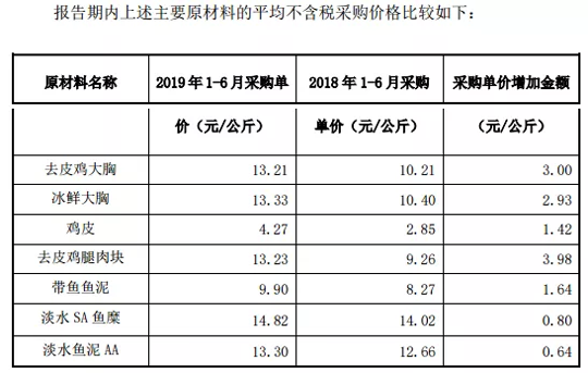 1569203659645429.png P}`I_DT`IO7ZIYEE$5SDT{4.png