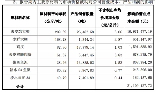 1569203691757625.png MUF)%TV5U2DE[SXJC%7P_QO.png