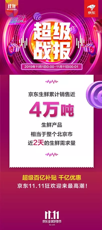 1573548820819191.png @J)$9[(75Q632(8PH$)T%[H.png