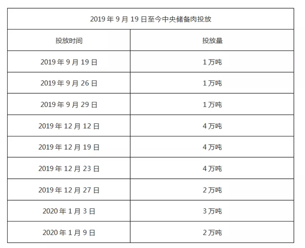 1578647301337797.png G(7U_30[)4~6J_Z9Z6B31QN.png