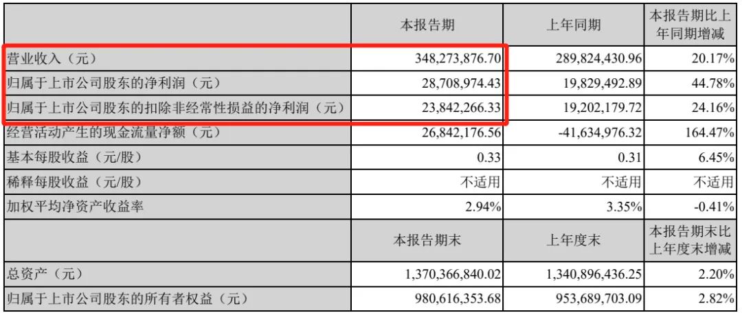 1651212486297839.jpg 1651212486297839.jpg