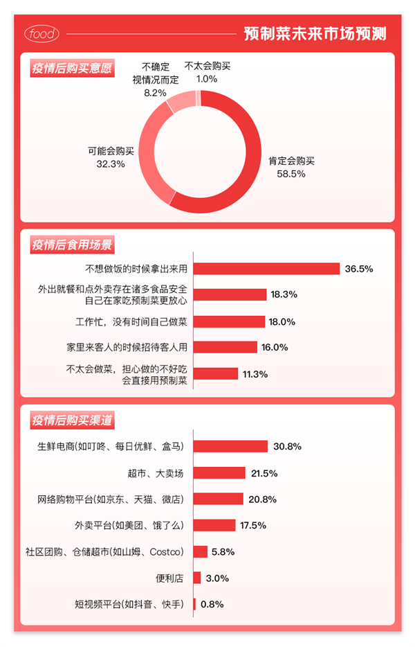 1652924968632893.png 微信圖片_20220519092322.png