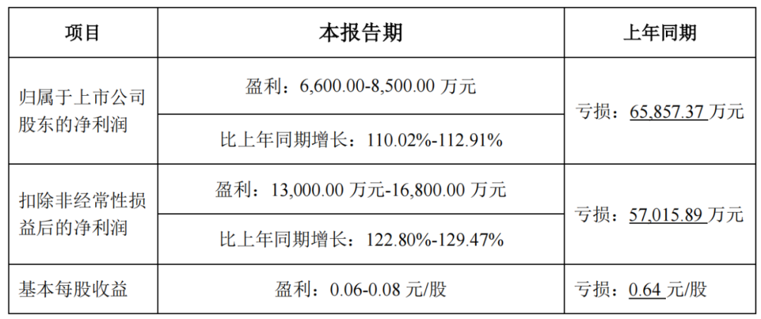 1675215476837183.png 1675215476837183.png