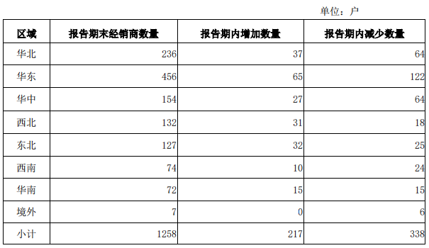 1693878117861268.png 微信圖片_20230905093651_3.png