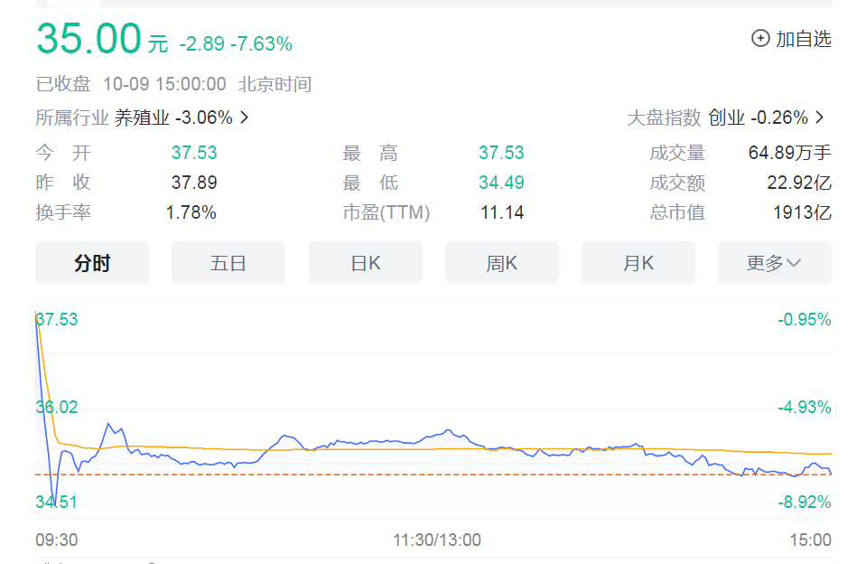 1696901242142519.png 1696901242142519.png