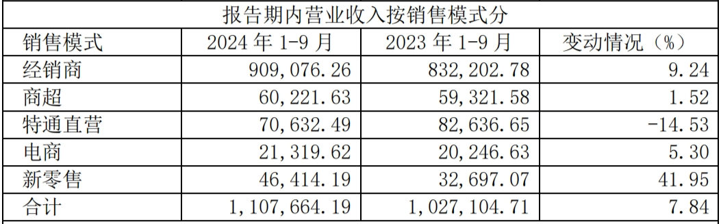 1730252986213011.jpg 1730252986213011.jpg